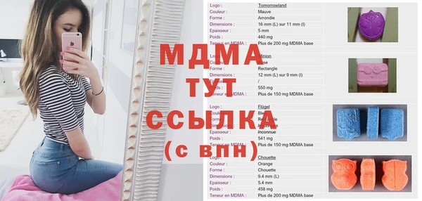прущая мука Зерноград